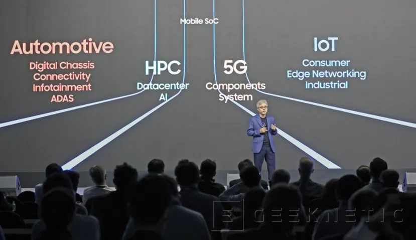 Geeknetic Los chips a 1,4 nanómetros de Samsung llegarán en 2027 y los 2 nm en 2025 2