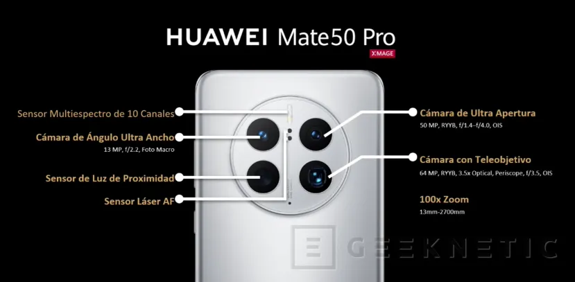 Geeknetic El Huawei Mate50 Pro llega a España por 1.199 euros con cámara con apertura variable 3