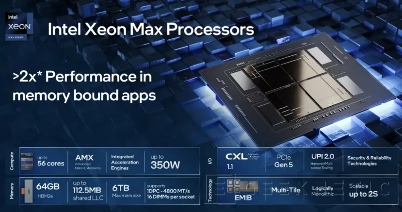 Geeknetic Intel Xenon MAX (Sapphire Rapids) è la prima CPU X86 con HBMe2 3 integrato