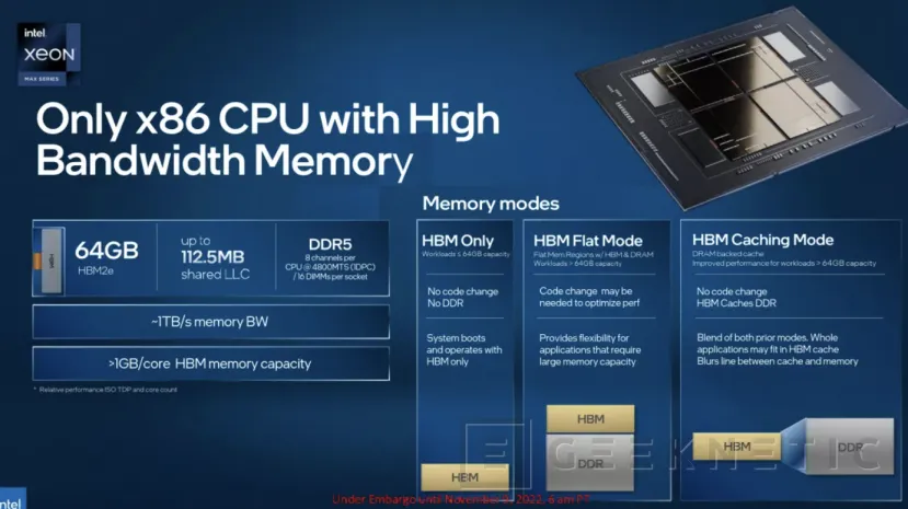 Geeknetic Intel Xenon MAX (Sapphire Rapids) è la prima CPU X86 con HBMe2 2 integrato