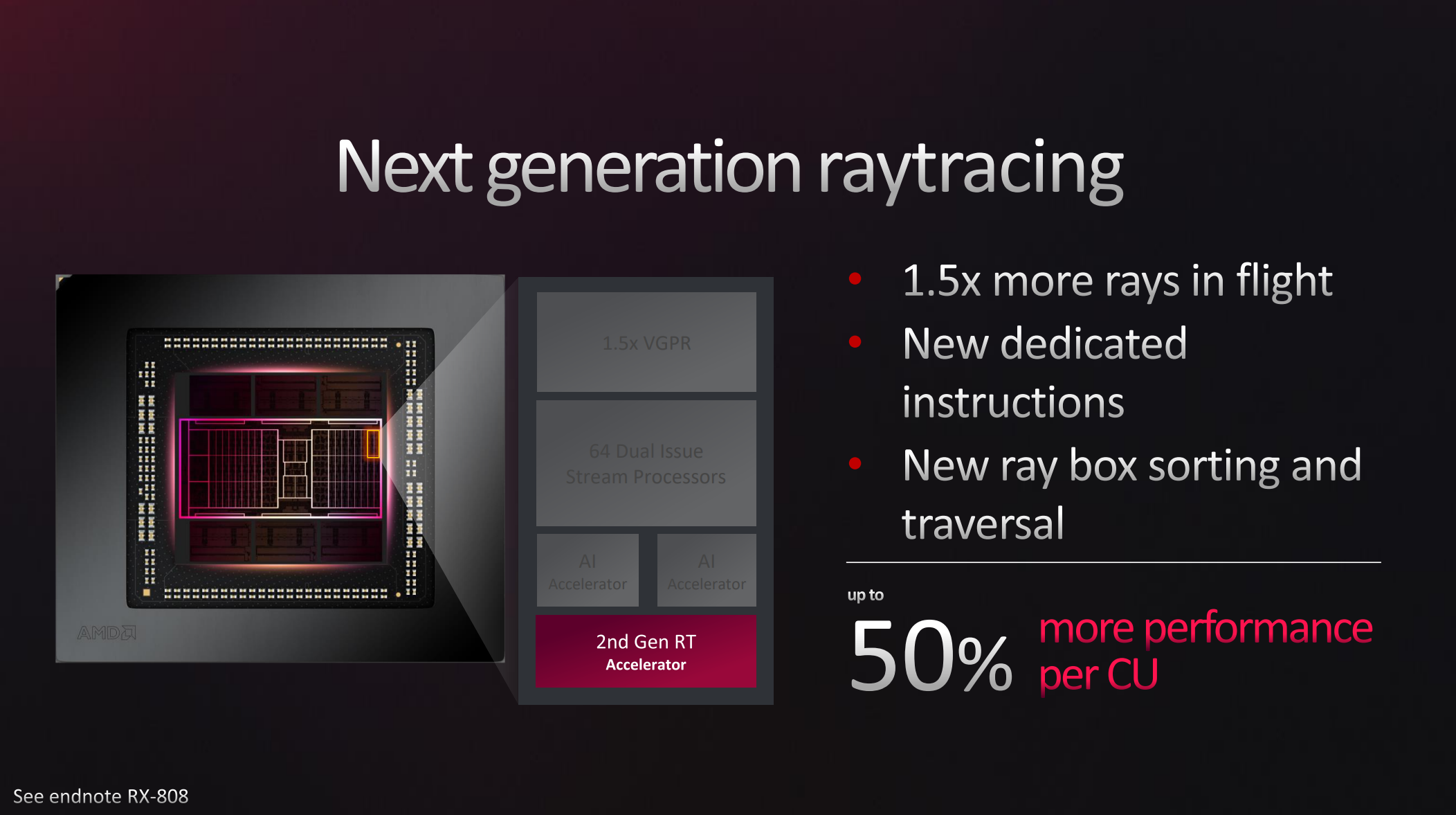 AMD RDNA 3: Así Consiguen Las Nuevas Radeon RX 7900 Series Un 54% Más ...