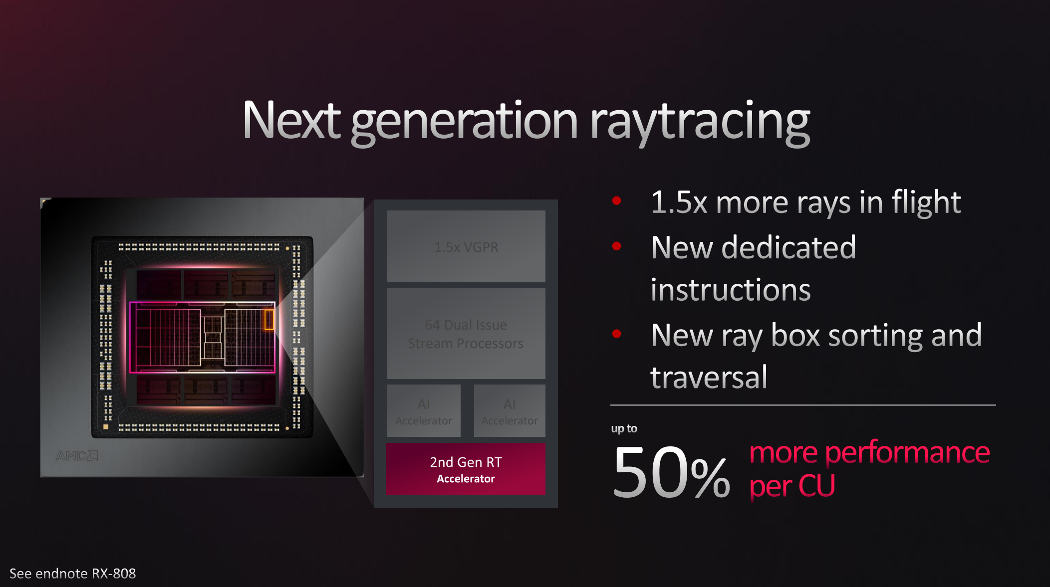 Geeknetic AMD RDNA 3: así consiguen las nuevas Radeon RX 7900 Series un 54% más de rendimiento 20
