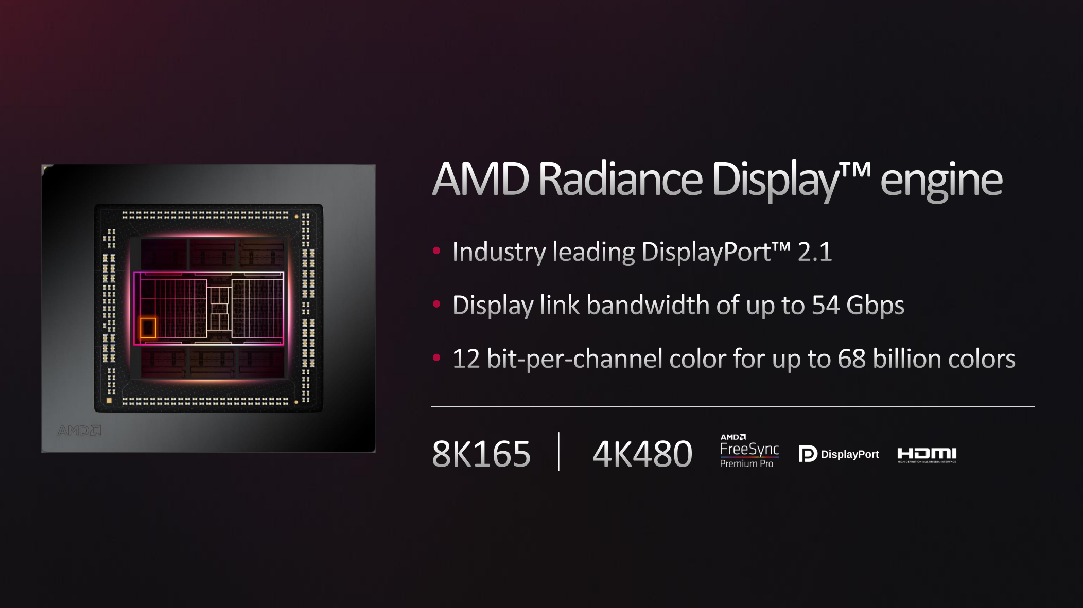 Geeknetic AMD RDNA 3: así consiguen las nuevas Radeon RX 7900 Series un 54% más de rendimiento 10