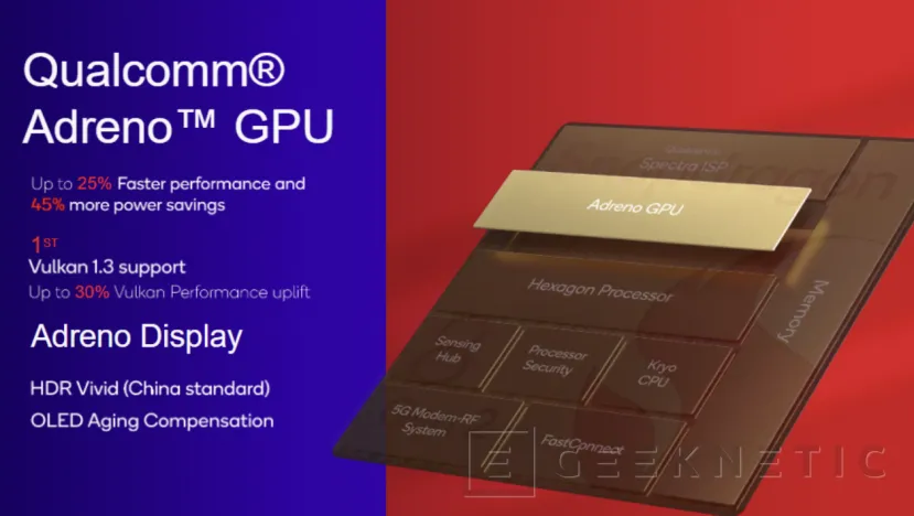 Geeknetic  La potente GPU Adreno del Snapdragon 8 Gen 2 soporta Ray Tracing  4