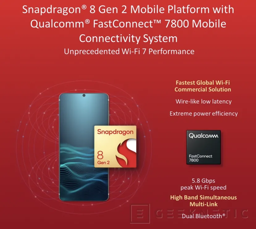 Geeknetic  El Snapdragon 8 Gen 2 incorpora WiFi 7 y 5G Dual SIM 4
