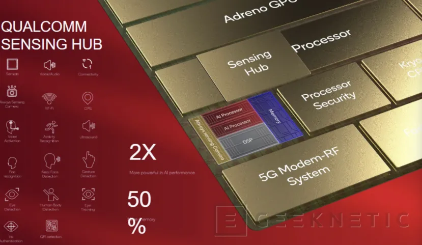Geeknetic  Llega el SoC Snapdragon 8 Gen 2: 35% más potente y 40% más eficiente 5
