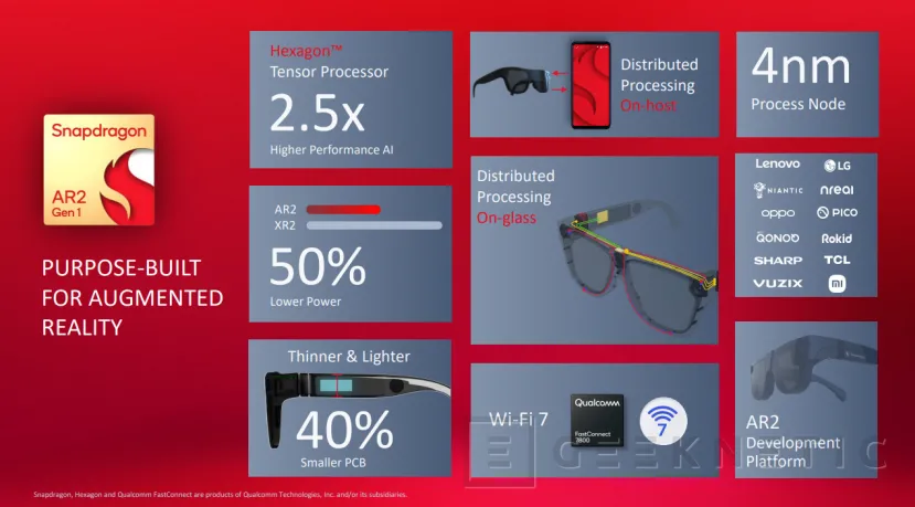 Geeknetic Goertek muestra las primeras gafas de realidad aumentada con el Snapdragon AR2 Gen 1 2