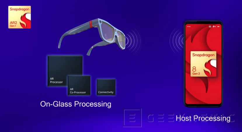 Geeknetic La plataforma Qualcomm Snapdragon AR2 llega para revolucionar el mercado de gafas AR 3