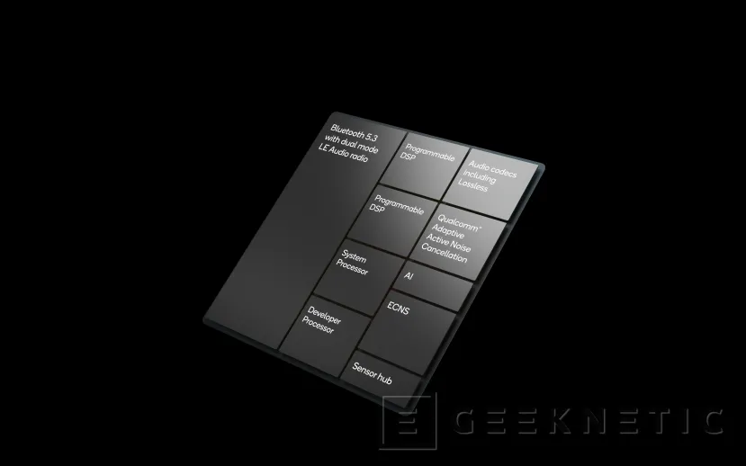 Geeknetic Qualcomm lanza las plataformas de sonido S5 y S3 Gen 2 para auriculares premium 2