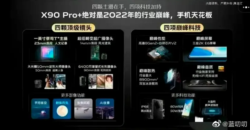 Geeknetic Vivo X90 Pro+ presenterà Snapdragon 8 Gen 2 e un sensore Sony 3 da 1 pollice
