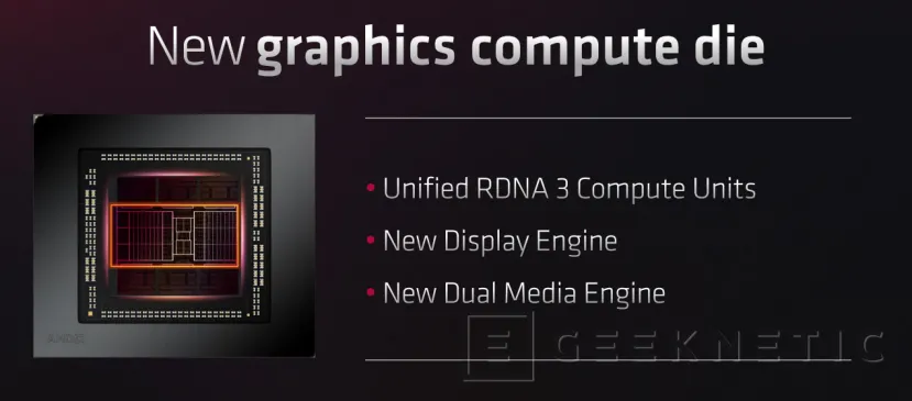 Geeknetic AMD lanza la Radeon RX 7900XTX y 7900 XT basadas en RDNA3 con hasta un 54% más de rendimiento por vatio 12