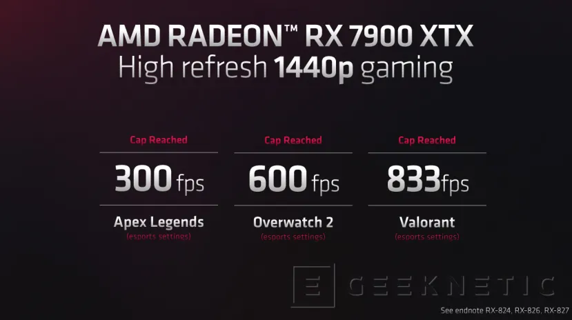 Geeknetic AMD lanza la Radeon RX 7900XTX y 7900 XT basadas en RDNA3 con hasta un 54% más de rendimiento por vatio 3