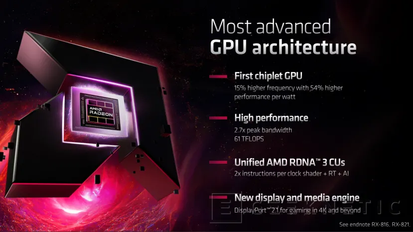 Geeknetic AMD lanza la Radeon RX 7900XTX y 7900 XT basadas en RDNA3 con hasta un 54% más de rendimiento por vatio 1