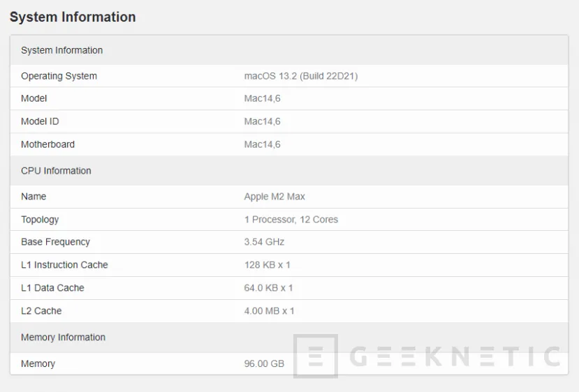 Geeknetic Se filtra el Apple M2 Max en Geekbench con 12 núcleos y frecuencias de hasta 3,7 GHz 1