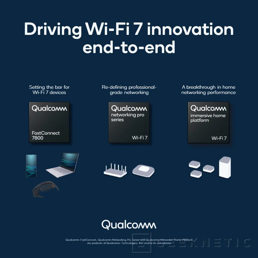 Geeknetic Qualcomm presenta la plataforma WiFi-7 Immersive Home para redes inalámbricas domésticas de hasta 20 Gbps 2