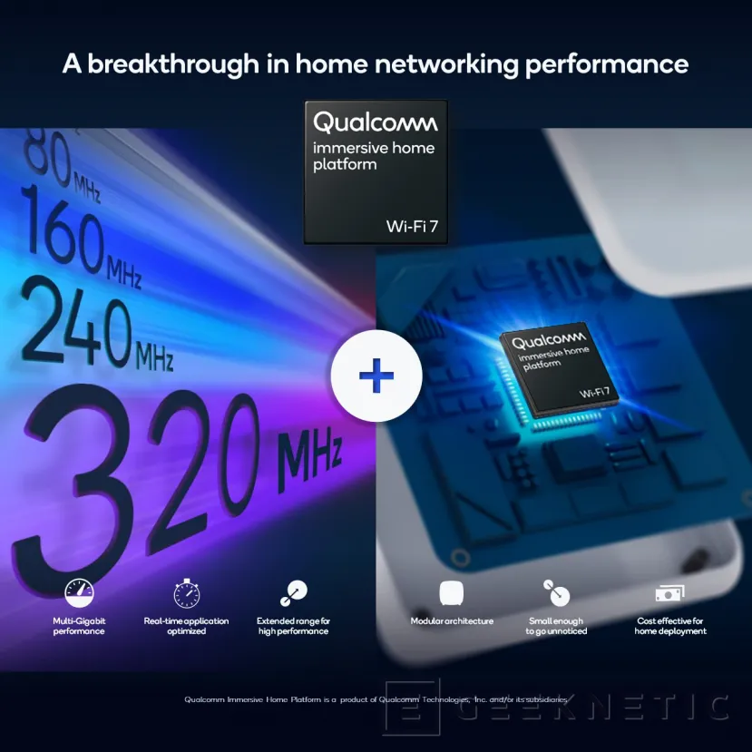 Geeknetic Qualcomm presenta la plataforma WiFi-7 Immersive Home para redes inalámbricas domésticas de hasta 20 Gbps 3