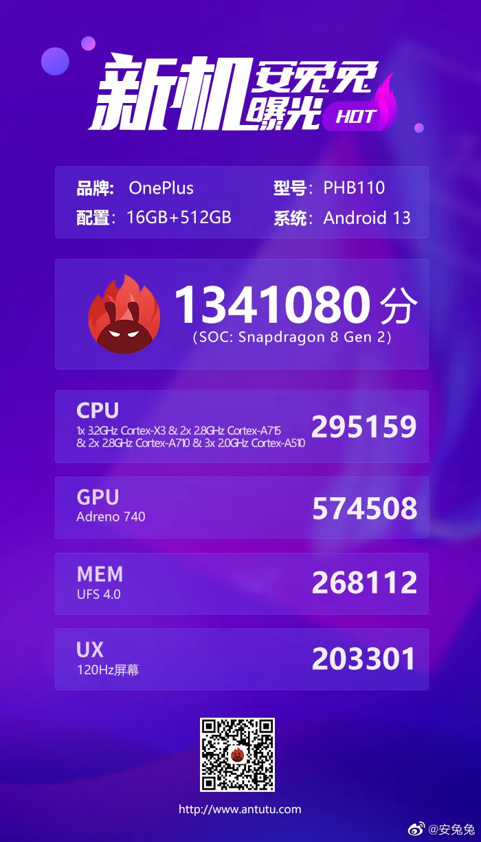 Geeknetic El OnePlus 11 consigue más de 1.340.000 puntos en AnTuTu con el Snapdragon 8 Gen 2 1