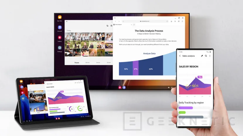 Geeknetic Samsung DeX introduce soporte para segunda pantalla para su experiencia de Windows virtualizado 1