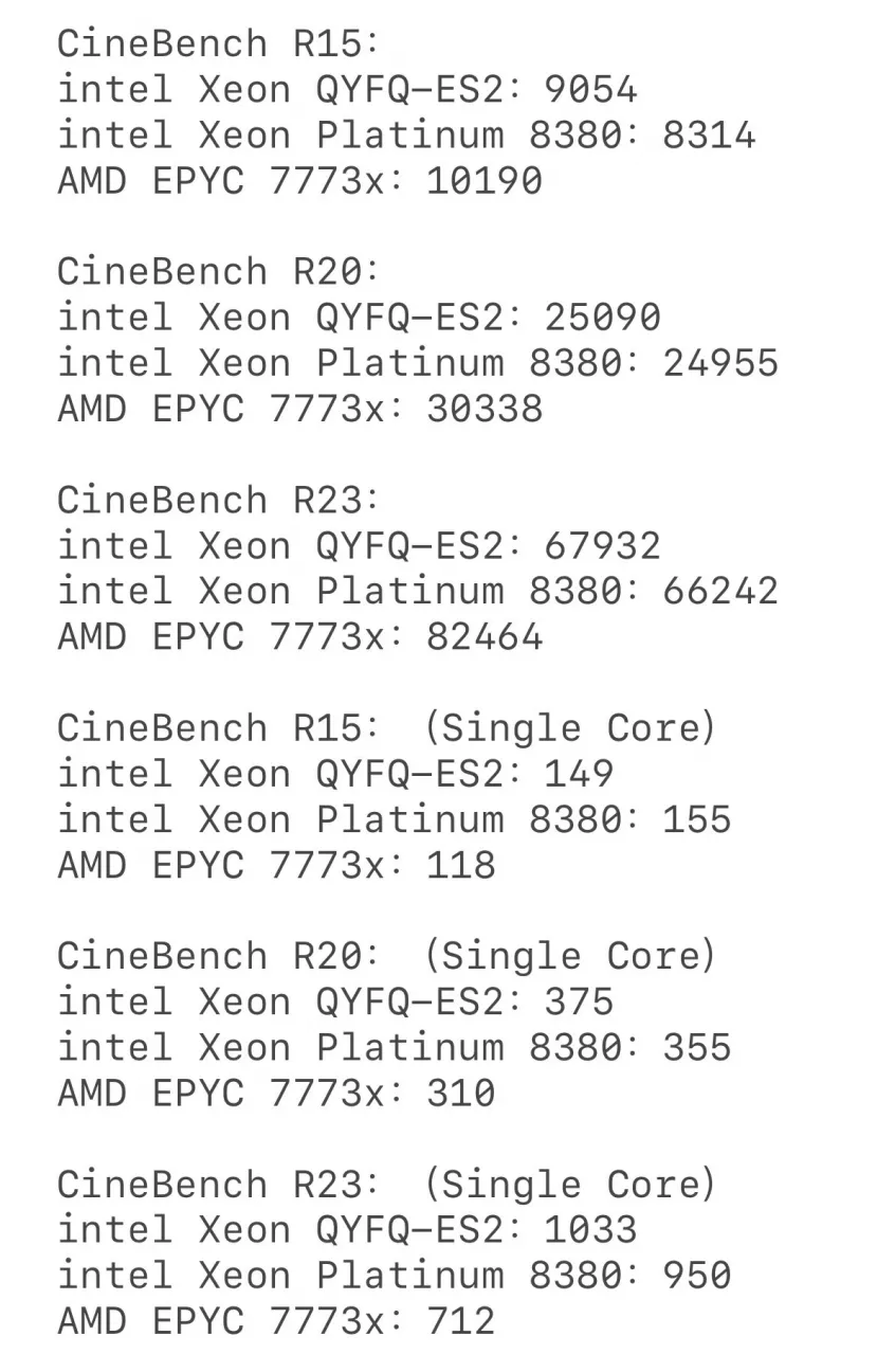 Geeknetic Filtrados resultados de los Intel Sapphire Rapids con 48 núcleos y soporte para memoria DDR5 1