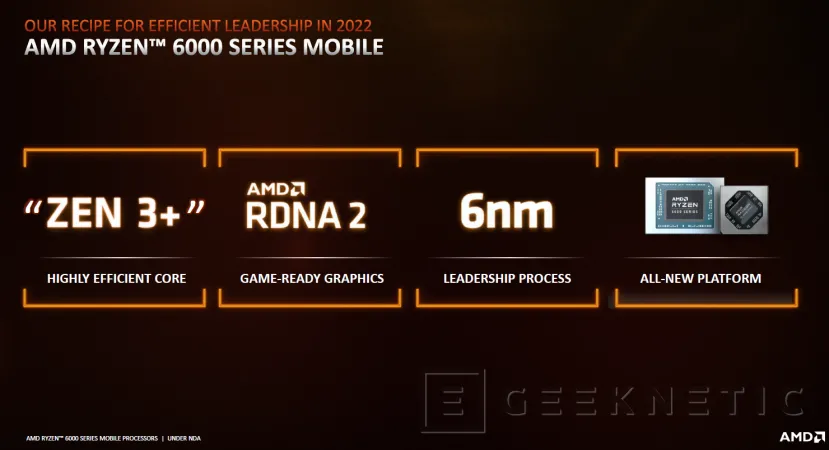 Geeknetic AMD Ryzen 9 6900HS: ¿Cómo Consigue Zen3+ un 260% Más de Rendimiento Por W? 1