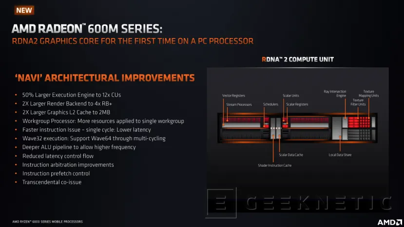 Geeknetic AMD Ryzen 9 6900HS: ¿Cómo Consigue Zen3+ un 260% Más de Rendimiento Por W? 10