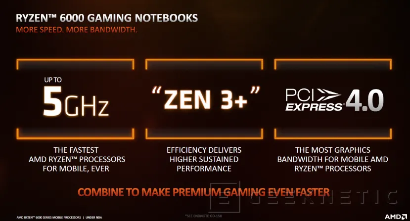 Geeknetic AMD Ryzen 9 6900HS: ¿Cómo Consigue Zen3+ un 260% Más de Rendimiento Por W? 21