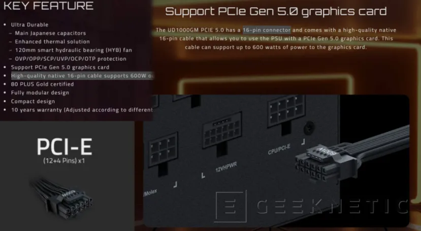 Geeknetic Gigabyte lanza nuevas fuentes de alimentación y la confusión se apodera del conector PCI Express 5.0 1