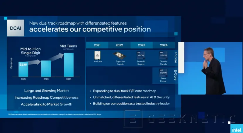 Geeknetic Intel obtendrá unos ingresos brutos de 76.000 millones durante el 2022 y nos cuenta su estrategia para los próximos años 1