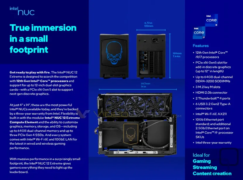 Geeknetic El nuevo Intel NUC 12 Dragon Canyon contará con hasta un Intel Core i9-12900 y gráficas dedicadas de 30,48 cm 1