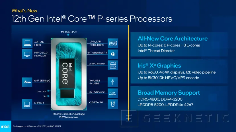 Geeknetic Los Intel Alder Lake-P ya están disponibles con un TDP de 28W pero que pueden subir hasta los 64W 3