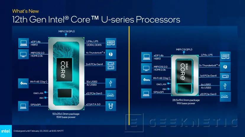 Geeknetic Los nuevos procesadores Intel Alder Lake-U cuentan con un TDP de 15 o 9 W ideales para equipos ultra portátiles 2
