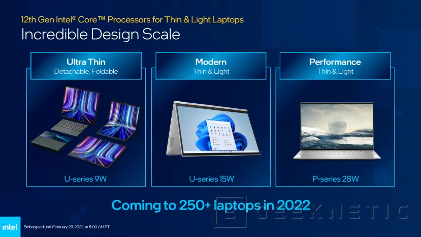 Geeknetic Los Intel Alder Lake-P ya están disponibles con un TDP de 28W pero que pueden subir hasta los 64W 1