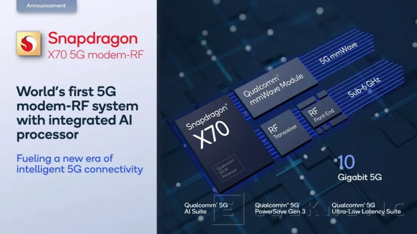 Geeknetic El modem RF Qualcomm Snapdragon X70 para redes 5G es el primero en incorporar un chip para IA 2