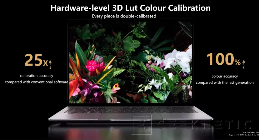 Geeknetic Huawei renueva el portátil MateBook X Pro con pantalla más grande y CPU Intel de 11 Gen 2