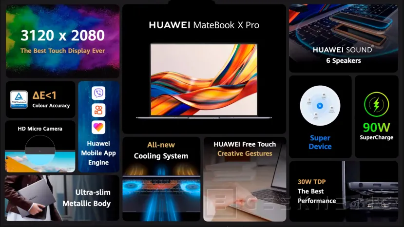 Geeknetic Huawei renueva el portátil MateBook X Pro con pantalla más grande y CPU Intel de 11 Gen 8