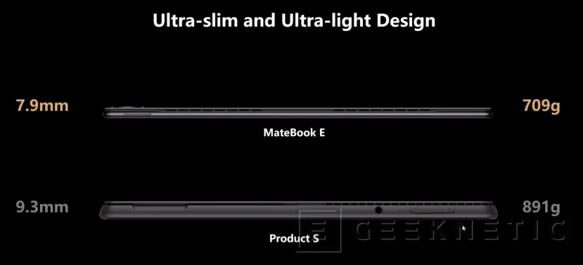 Geeknetic El Huawei MateBook E con formato de tablet es un PC fino, ligero y potente con pantalla OLED 4