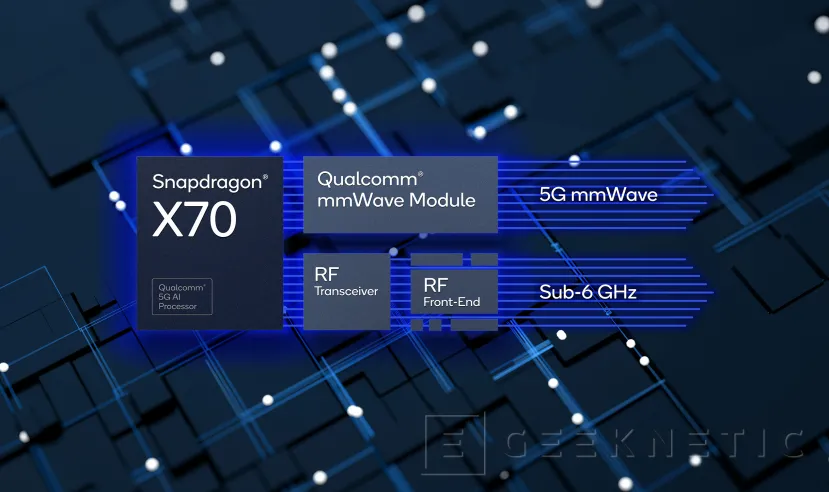 Geeknetic El modem RF Qualcomm Snapdragon X70 para redes 5G es el primero en incorporar un chip para IA 1
