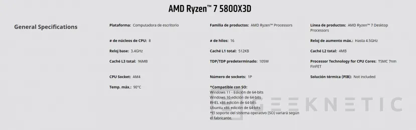 Geeknetic El nuevo AMD Ryzen 7 5800X3D con 3D V Caché estará disponible el 20 de abril por 449 dólares 2