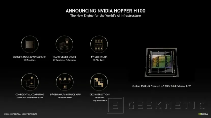 Geeknetic NVIDIA anuncia sus GPUs Hopper a 4 nanómetros con memoria HBM3 2