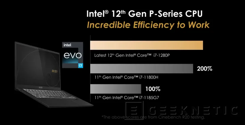 Geeknetic  MSI anuncia los nuevos convertibles Summit E14 Flip Evo con procesadores Alder Lake-P y 10 horas de autonomía 1