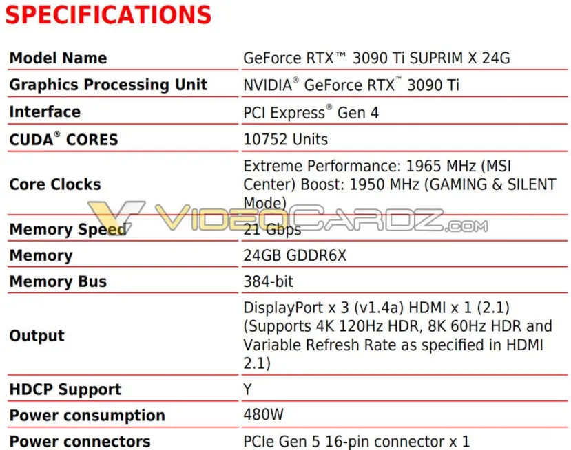 Geeknetic Se filtra la MSI GeForce RTX 3090 Ti SUPRIM X con un TDP de 480W y conector de 16 pines 2