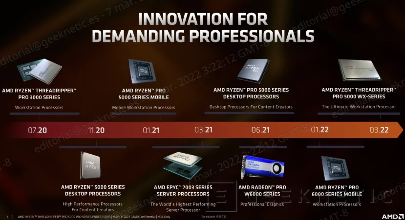 Geeknetic Los AMD Ryzen Threadripper Pro 5000 WX alcanzarán los 6.500 dólares 1