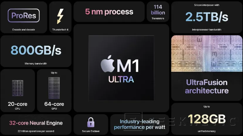 Geeknetic Apple lanza el nuevo procesador M1 Ultra con dos dies de M1 Max 3