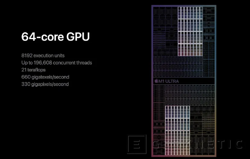Geeknetic Apple lanza el nuevo procesador M1 Ultra con dos dies de M1 Max 1