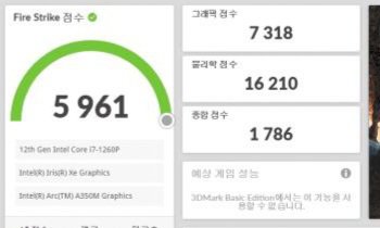 Geforce gtx 1650 online rendimiento