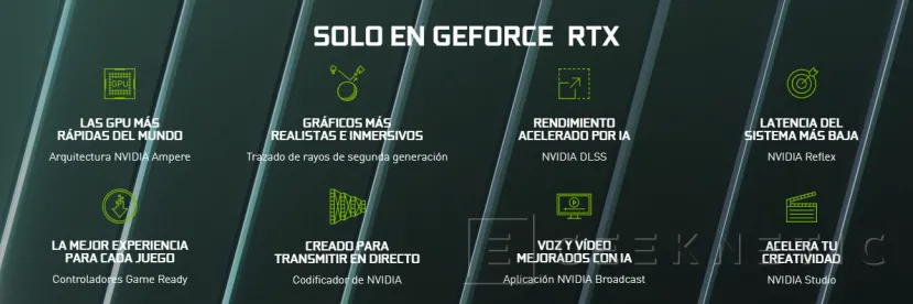 Geeknetic NVIDIA lanza una campaña para anunciar el restock de sus gráficas con precios más bajos 3