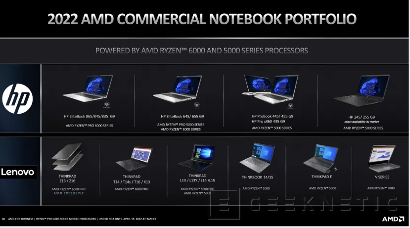 Geeknetic AMD lanza sus Ryzen Pro 6000: Las Arquitecturas Zen3+ y RDNA2 llegan a los Portátiles Empresariales 8