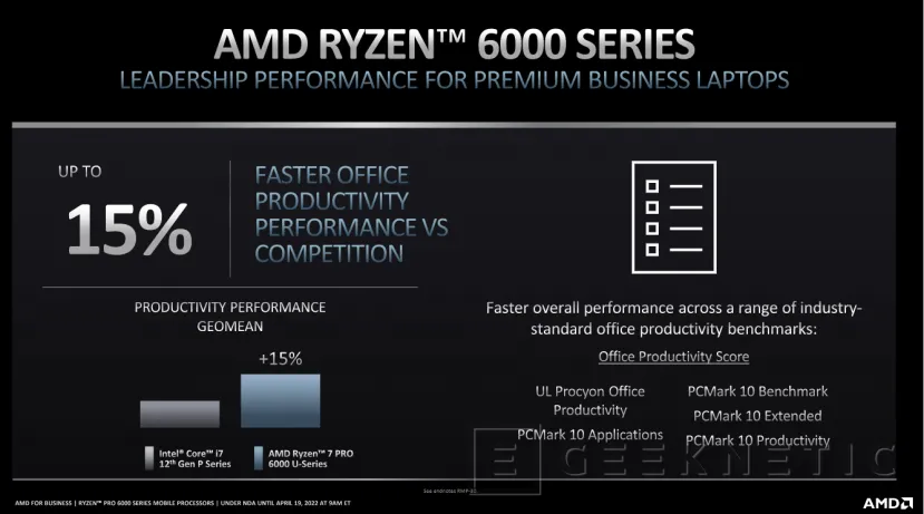Geeknetic AMD lanza sus Ryzen Pro 6000: Las Arquitecturas Zen3+ y RDNA2 llegan a los Portátiles Empresariales 4