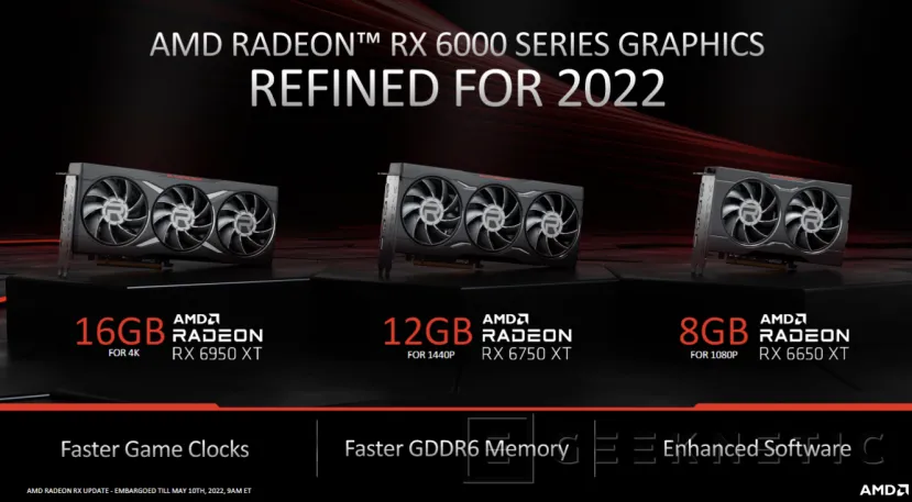 Geeknetic Llegan las nuevas AMD Radeon RX 6950 XT, RX 6750 XT y RX 6650 XT 1