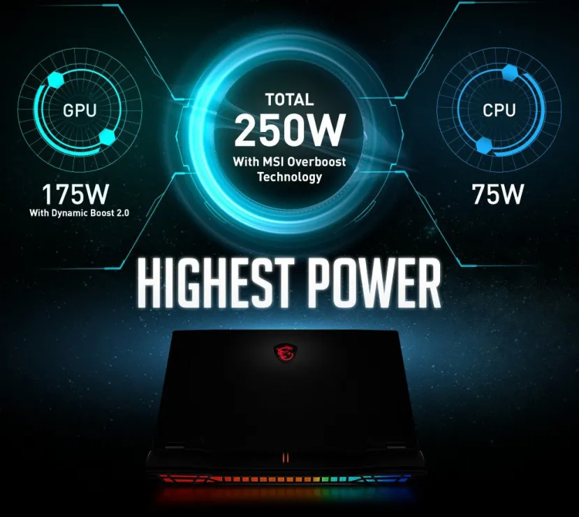 Geeknetic MSI lanzará un nuevo portátil Titan con procesadores Intel Alder Lake-HX 1